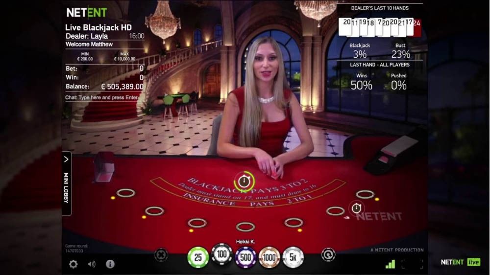 online casino where you win real money